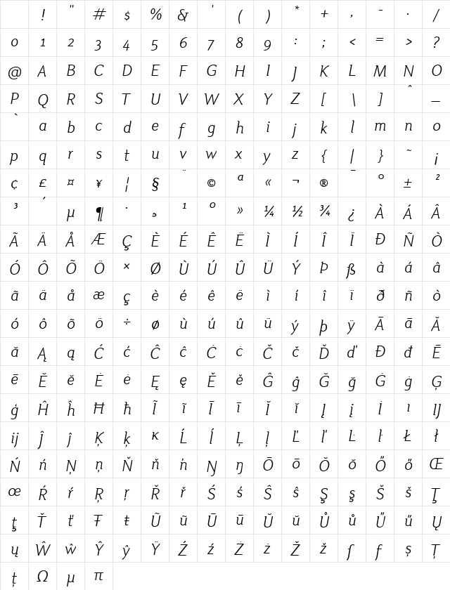 Otari Light Italic Character Map
