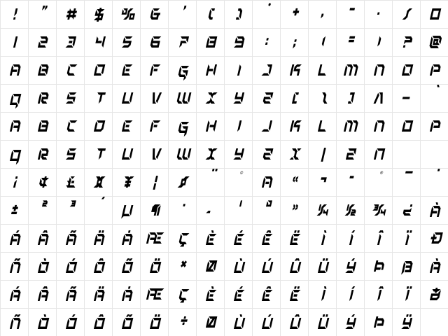 Zero Prime Condensed Italic Condensed Italic Character Map Zero Prime Condensed Italic Condensed Italic Character Map