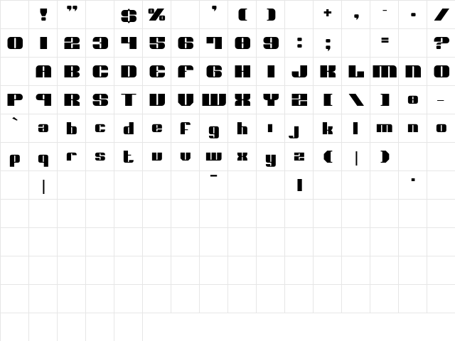 Nolo Contendre Normal Character Map Nolo Contendre Normal Character Map