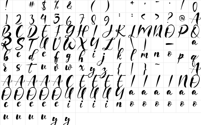 Imaginational Regular Character Map Imaginational Regular Character Map