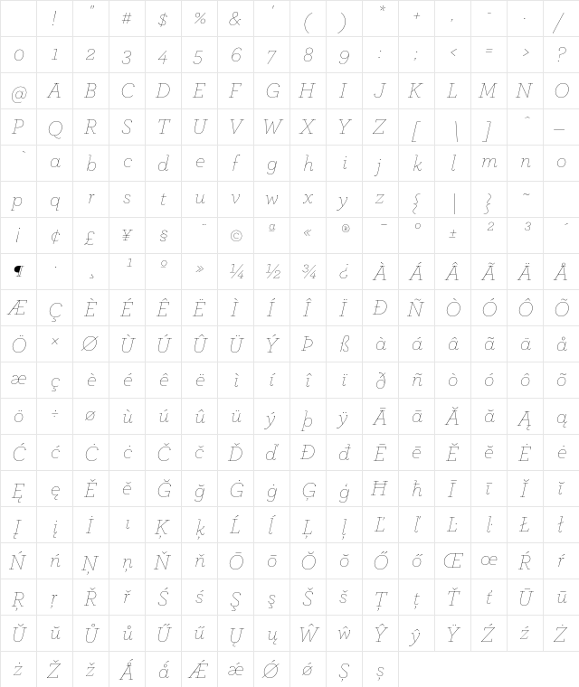 Archer Thin Italic Character Map Archer Thin Italic Character Map