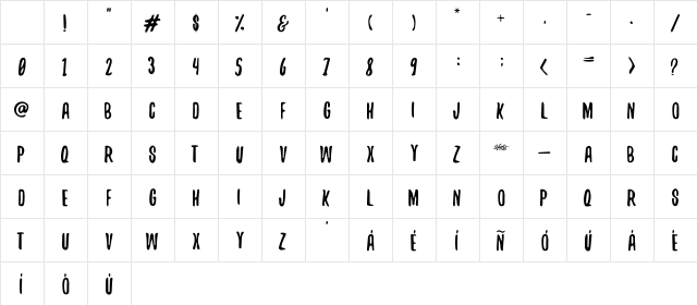 Yeah Papa Yeah Papa Character Map Yeah Papa Yeah Papa Character Map