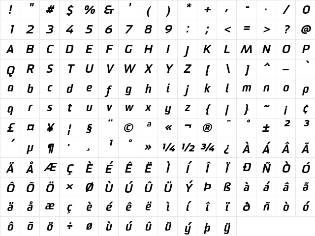 Sommet Black Italic Black Italic Character Map