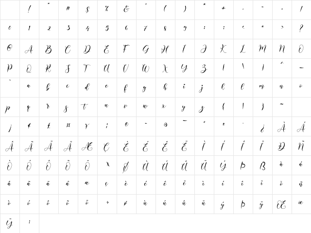Alyanda Regular Character Map Alyanda Regular Character Map