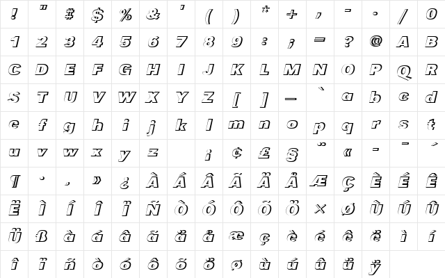 URWGroteskTBolItaRe1 Regular Character Map