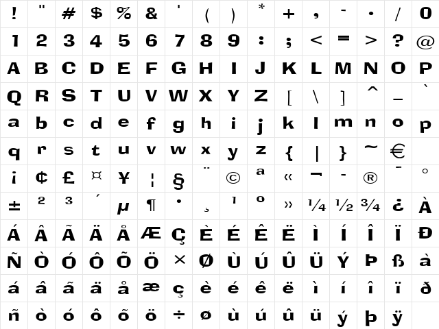 AlorNarrowWide Normal Character Map AlorNarrowWide Normal Character Map
