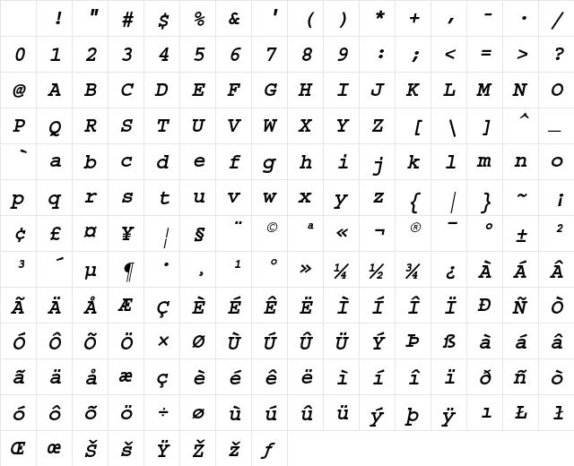 Courier Bold Oblique Character Map