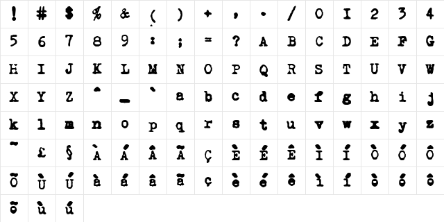 NoMore Typewriters Oh not again! Character Map NoMore Typewriters Oh not again! Character Map