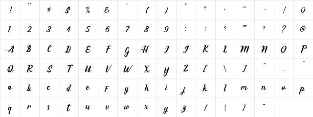 Eaglese Pro Regular Character Map Eaglese Pro Regular Character Map