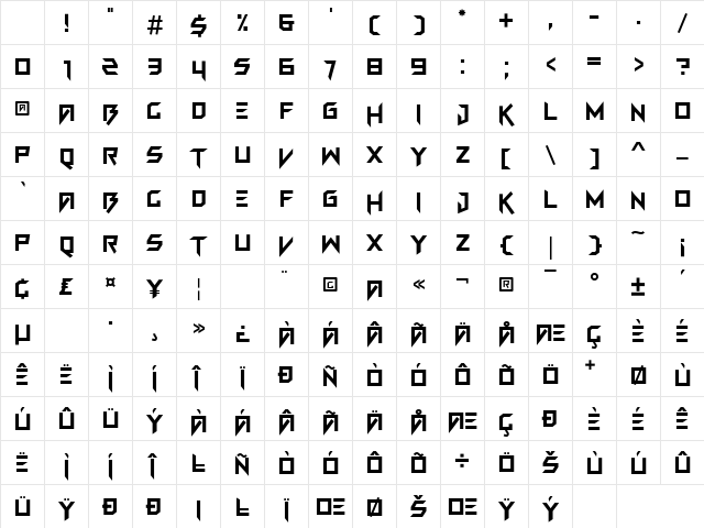 FUN GAMES Regular Character Map FUN GAMES Regular Character Map