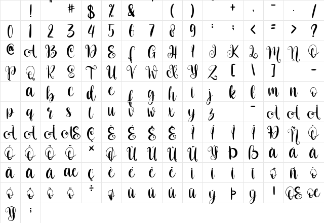 Christmas Script-Personal use Regular Character Map Christmas Script-Personal use Regular Character Map