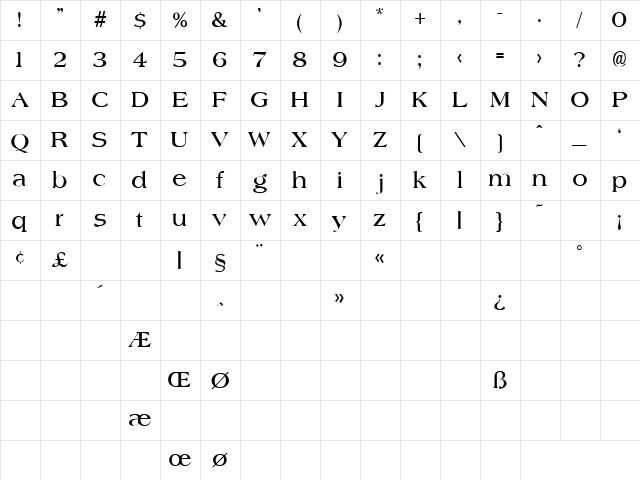 No More 5 Regular Character Map No More 5 Regular Character Map