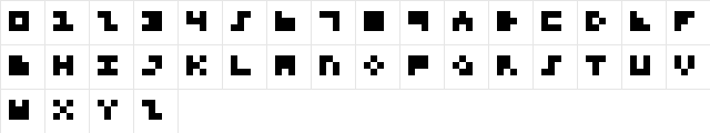 3-pixel Regular Character Map