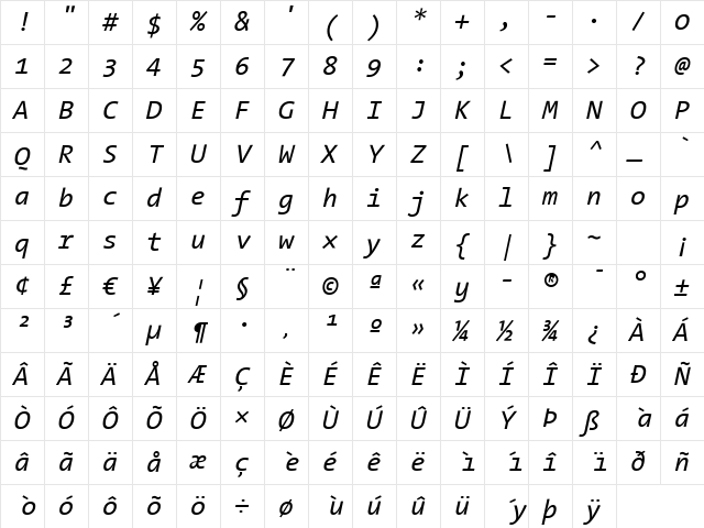 TheSans Mono Regular Italic Character Map TheSans Mono Regular Italic Character Map