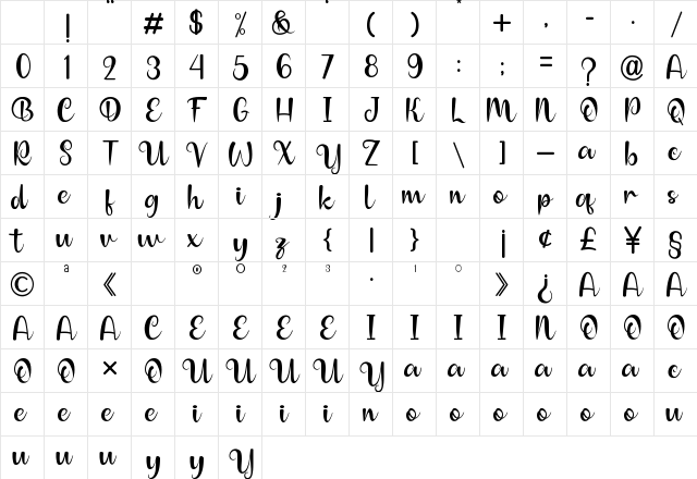 Anilupa Regular Character Map Anilupa Regular Character Map