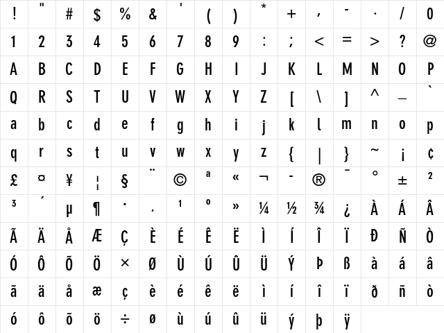 DIN Schrift 30640 Neuzeit Grotesk Bold Cond Character Map DIN Schrift 30640 Neuzeit Grotesk Bold Cond Character Map