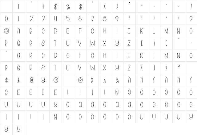 Paper Note Regular Character Map Paper Note Regular Character Map