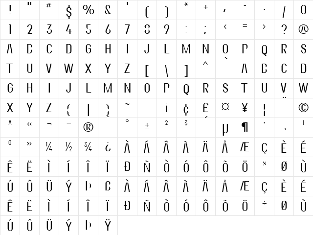 Metropolitan Regular Character Map Metropolitan Regular Character Map