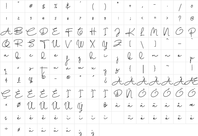 Aline Signature Regular Character Map