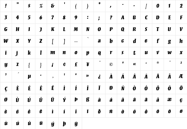 Mezz Black Character Map