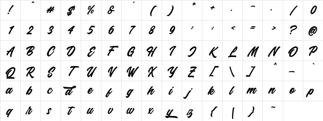 Haydes Regular Character Map