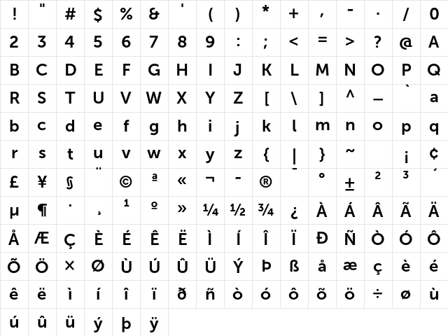 Museo Sans 700 Character Map Museo Sans 700 Character Map