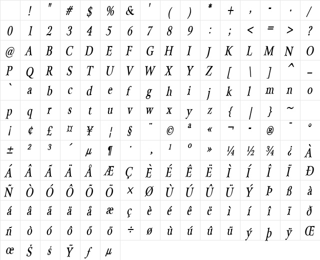 ArrayCondensed BoldItalic Character Map ArrayCondensed BoldItalic Character Map