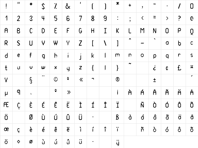 Nonfiction 2 Regular Character Map