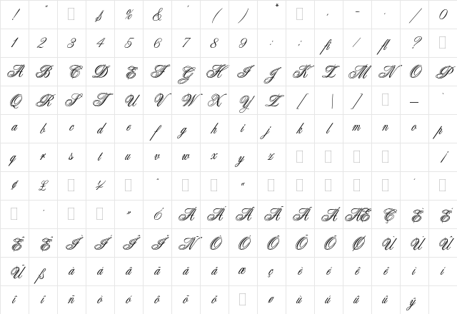 Aristocrat Plain Character Map