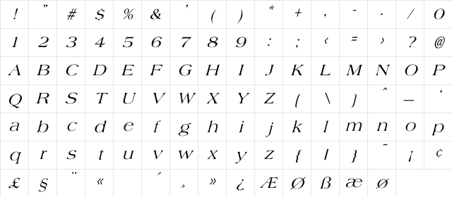 Shale Italic Character Map Shale Italic Character Map