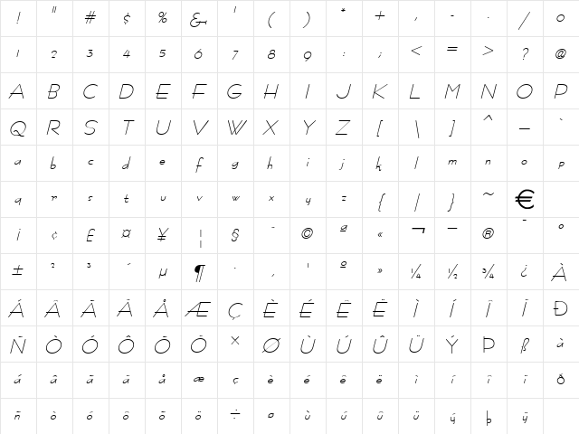 Racetrac Italic Character Map Racetrac Italic Character Map