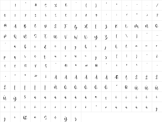 Rossi Mithori Regular Character Map Rossi Mithori Regular Character Map