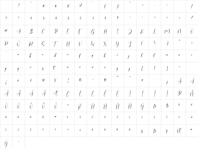 Delandia Regular Character Map Delandia Regular Character Map