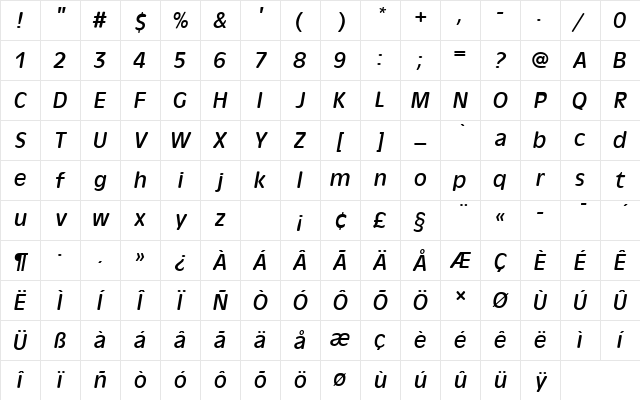 AntiqueOliTRegItaRo1 Regular Character Map