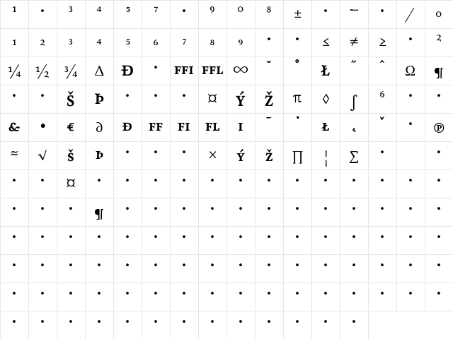 AtmaSerifExp-BoldRomanMC Regular Character Map