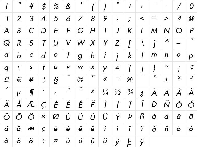 Futura LT Medium Oblique Character Map Futura LT Medium Oblique Character Map