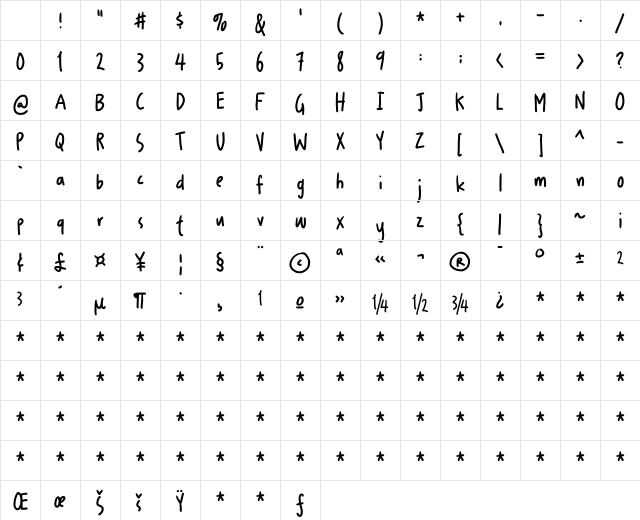 News Junkie DEMO Regular Character Map