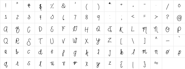 HomegirlJessa Medium Character Map