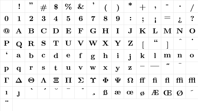 cmbx9 Regular Character Map cmbx9 Regular Character Map