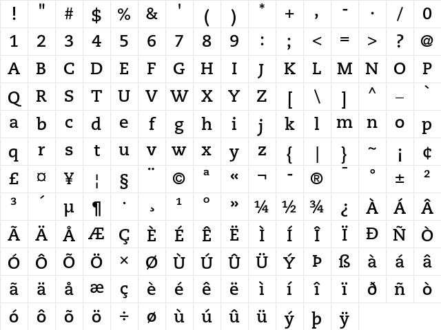 PMN Caecilia 75 Bold Character Map