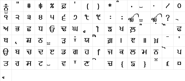 Bulara Demi-Bold Bold Character Map Bulara Demi-Bold Bold Character Map