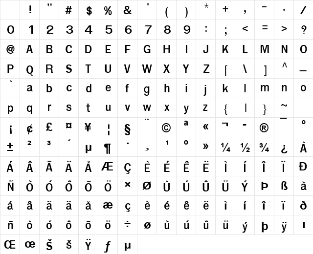 Garuda Bold Character Map Garuda Bold Character Map