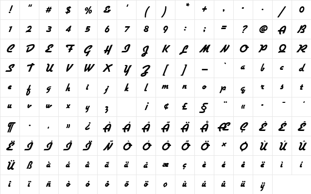 GilliesGotDExtBolRo1 Regular Character Map