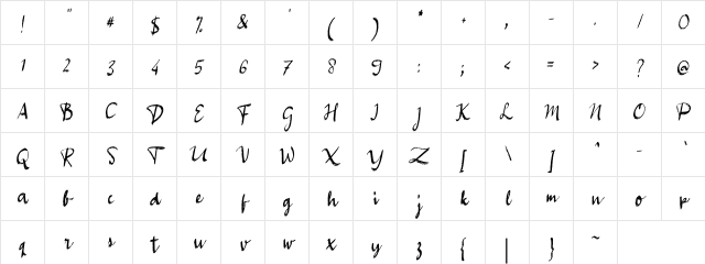 a Aneka Satwa Regular Character Map