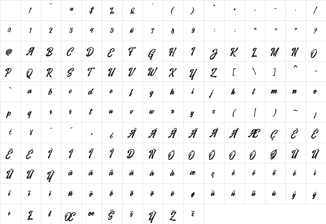 Vrindals Script Dafont Regular Character Map