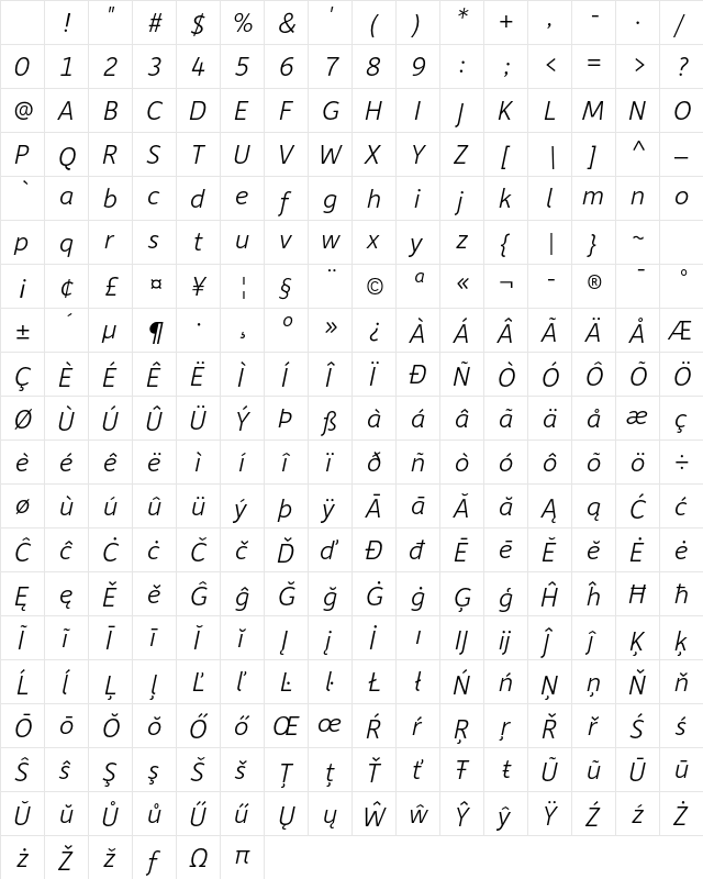 Depot Light Italic Character Map