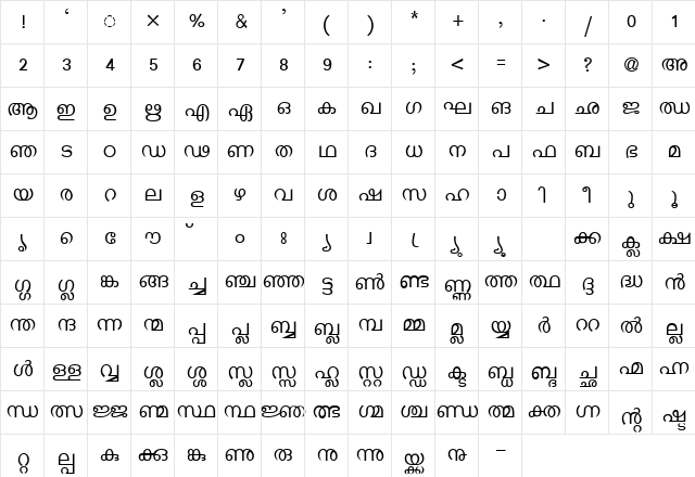 KERALAX-MAL Normal Character Map KERALAX-MAL Normal Character Map