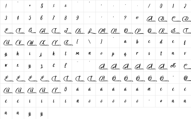 Salmon White - Personal Use Regular Character Map