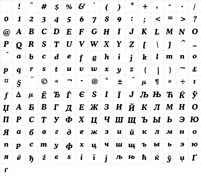 CooperLightC BT Bold Italic Character Map CooperLightC BT Bold Italic Character Map