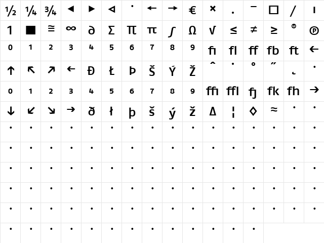 FagoEx Medium Character Map